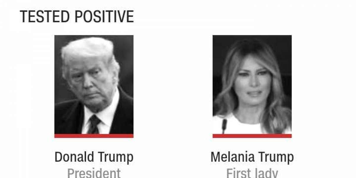 See the COVID-19 status of everyone within Trump's family and inner circle