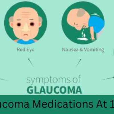 Vision Guardians: Glaucoma Eye Drops Profile Picture