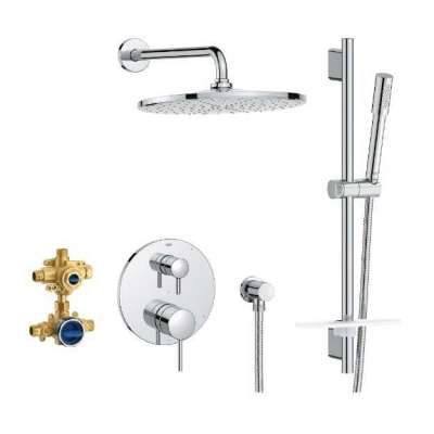 Grohe Shower kit |Saniterica| Profile Picture