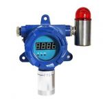 Gas Dog Toxic Gas Detectors