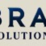 brandsolutionindia